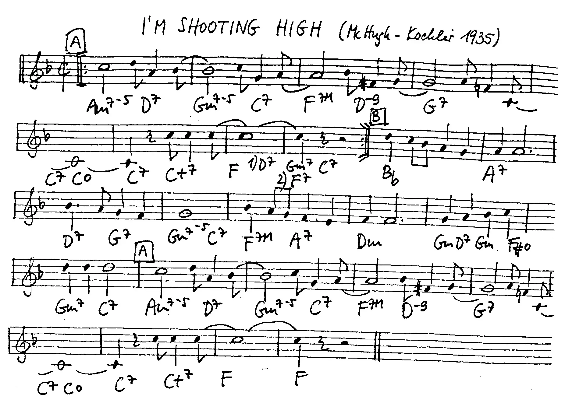 i'm shootin' high free jazz leadsheet - Courtesy of the Jungle Jazz Band